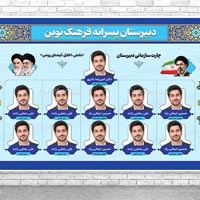 دانلود طرح لایه باز چارت سازمانی مدارس | فایل PSD آماده بنر چارت مدیریتی